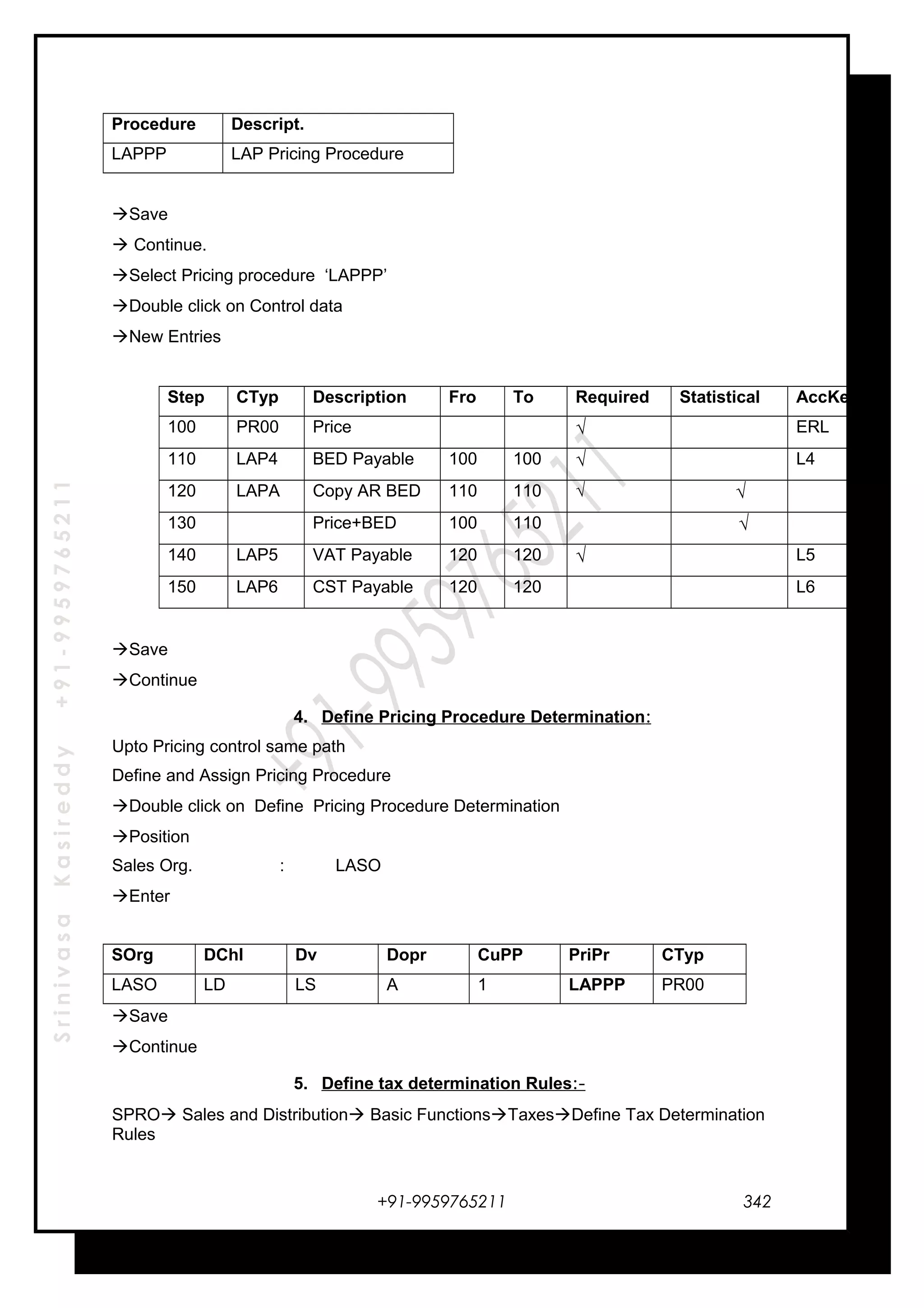SrinivasaKasireddy+91-9959765211
Procedure Descript.
LAPPP LAP Pricing Procedure
Save
 Continue.
Select Pricing procedure ‘LAPPP’
Double click on Control data
New Entries
Step CTyp Description Fro To Required Statistical AccKey
100 PR00 Price √ ERL
110 LAP4 BED Payable 100 100 √ L4
120 LAPA Copy AR BED 110 110 √ √
130 Price+BED 100 110 √
140 LAP5 VAT Payable 120 120 √ L5
150 LAP6 CST Payable 120 120 L6
Save
Continue
4. Define Pricing Procedure Determination:
Upto Pricing control same path
Define and Assign Pricing Procedure
Double click on Define Pricing Procedure Determination
Position
Sales Org. : LASO
Enter
SOrg DChl Dv Dopr CuPP PriPr CTyp
LASO LD LS A 1 LAPPP PR00
Save
Continue
5. Define tax determination Rules:-
SPRO Sales and Distribution Basic FunctionsTaxesDefine Tax Determination
Rules
+91-9959765211 342
 