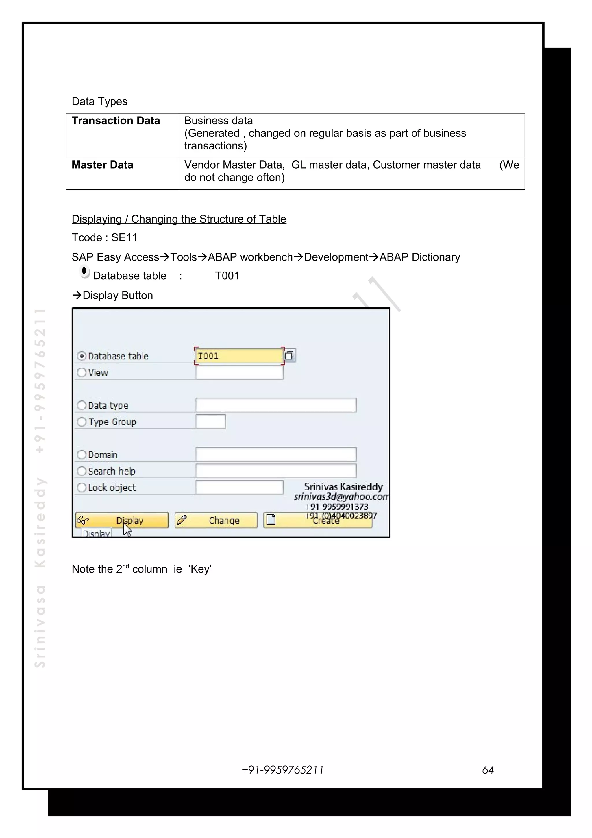 SrinivasaKasireddy+91-9959765211
Data Types
Transaction Data Business data
(Generated , changed on regular basis as part of business
transactions)
Master Data Vendor Master Data, GL master data, Customer master data (We
do not change often)
Displaying / Changing the Structure of Table
Tcode : SE11
SAP Easy AccessToolsABAP workbenchDevelopmentABAP Dictionary
Database table : T001
Display Button
Note the 2nd
column ie ‘Key’
+91-9959765211 64
 