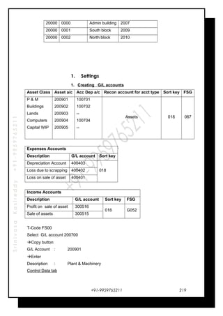 SrinivasaKasireddy+91-9959765211
20000 0000 Admin building 2007
20000 0001 South block 2009
20000 0002 North block 2010
1. Settings
1. Creating G/L accounts
Asset Class Asset a/c Acc Dep a/c Recon account for acct type Sort key FSG
P & M
Buildings
Lands
Computers
Capital WIP
200901
200902
200903
200904
200905
100701
100702
--
100704
--
Assets 018 067
Expenses Accounts
Description G/L account Sort key
Depreciation Account 400403
018Loss due to scrapping 400402
Loss on sale of asset 400401
Income Accounts
Description G/L account Sort key FSG
Profit on sale of asset 300516
018 G052
Sale of assets 300515
T-Code FS00
Select G/L account 200700
Copy button
G/L Account : 200901
Enter
Description : Plant & Machinery
Control Data tab
+91-9959765211 219
 