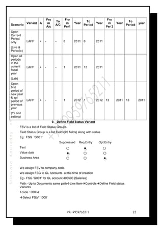 SrinivasaKasireddy+91-9959765211
9. Define Field Status Variant
FSV is a list of Field Status Groups
Field Status Group is a list Fields(70 fields) along with status
Eg: FSG ‘G001’
Suppressed Req.Entry Opt.Entry
Text
Value date
Business Area
We assign FSV to company code.
We assign FSG to GL Accounts at the time of creation
Eg:- FSG ‘G001’ for GL account 400500 (Salaries)
Path:- Up to Documents same pathLine ItemControlsDefine Field status
Variants
Tcode : OBC4
Select FStV ‘1000’
+91-9959765211
Scenario
Variant A
Fro
m
A/c
To
A/C
Fro
m
Per1
Year
To
Period
Year
Fro
m
Per 2
Year
To
Period
year
Open
Current
Period
only
(Live &
Periodic)
LAPP + - - 8 2011 8 2011
Open all
periods
in the
current
fiscal
year
(Lab)
LAPP + - - 1 2011 12 2011
Open
first
period of
new year
& spl
period of
previous
year
(Yr end
setting)
LAPP + - - 1 2012 1 2012 13 2011 13 2011
25
 