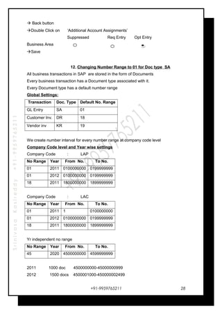 SrinivasaKasireddy+91-9959765211
 Back button
Double Click on ‘Additional Account Assignments’
Suppressed Req Entry Opt Entry
Business Area
Save
12. Changing Number Range to 01 for Doc type SA
All business transactions in SAP are stored in the form of Documents
Every business transaction has a Document type associated with it.
Every Document type has a default number range
Global Settings:
Transaction Doc. Type Default No. Range
GL Entry SA 01
Customer Inv. DR 18
Vendor inv KR 19
We create number interval for every number range at company code level
Company Code level and Year wise settings
Company Code : LAP
No Range Year From No. To No.
01 2011 0100000000 0199999999
01 2012 0100000000 0199999999
18 2011 1800000000 1899999999
Company Code : LAC
No Range Year From No. To No.
01 2011 1 0100000000
01 2012 0100000000 0199999999
18 2011 1800000000 1899999999
Yr independent no range
No Range Year From No. To No.
45 2020 4500000000 4599999999
2011 1000 doc 4500000000-45000000999
2012 1500 docs 4500001000-450000002499
+91-9959765211 28
 