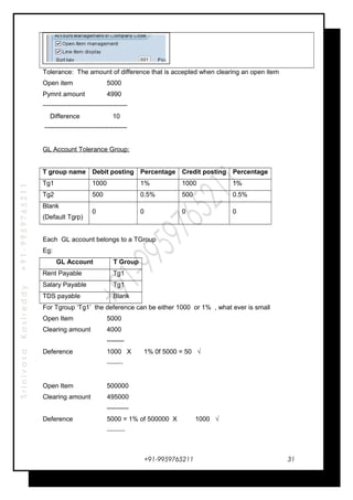 SrinivasaKasireddy+91-9959765211
Tolerance: The amount of difference that is accepted when clearing an open item
Open item 5000
Pymnt amount 4990
---------------------------------------
Difference 10
--------------------------------------
GL Account Tolerance Group:
T group name Debit posting Percentage Credit posting Percentage
Tg1 1000 1% 1000 1%
Tg2 500 0.5% 500 0.5%
Blank
(Default Tgrp)
0 0 0 0
Each GL account belongs to a TGroup
Eg:
GL Account T Group
Rent Payable Tg1
Salary Payable Tg1
TDS payable Blank
For Tgroup ‘Tg1’ the deference can be either 1000 or 1% , what ever is small
Open Item 5000
Clearing amount 4000
--------
Deference 1000 X 1% 0f 5000 = 50 √
--------
Open Item 500000
Clearing amount 495000
----------
Deference 5000 = 1% of 500000 X 1000 √
---------
+91-9959765211 31
 