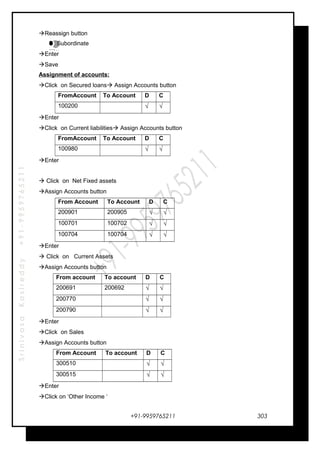 SrinivasaKasireddy+91-9959765211
Reassign button
Subordinate
Enter
Save
Assignment of accounts:
Click on Secured loans Assign Accounts button
FromAccount To Account D C
100200 √ √
Enter
Click on Current liabilities Assign Accounts button
FromAccount To Account D C
100980 √ √
Enter
 Click on Net Fixed assets
Assign Accounts button
From Account To Account D C
200901 200905 √ √
100701 100702 √ √
100704 100704 √ √
Enter
 Click on Current Assets
Assign Accounts button
From account To account D C
200691 200692 √ √
200770 √ √
200790 √ √
Enter
Click on Sales
Assign Accounts button
From Account To account D C
300510 √ √
300515 √ √
Enter
Click on ‘Other Income ‘
+91-9959765211
…
…
…
…
303
 