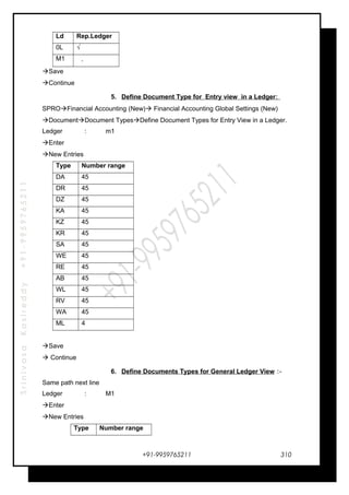 SrinivasaKasireddy+91-9959765211
Ld Rep.Ledger
0L √
M1 .
Save
Continue
5. Define Document Type for Entry view in a Ledger:
SPROFinancial Accounting (New) Financial Accounting Global Settings (New)
DocumentDocument TypesDefine Document Types for Entry View in a Ledger.
Ledger : m1
Enter
New Entries
Type Number range
DA 45
DR 45
DZ 45
KA 45
KZ 45
KR 45
SA 45
WE 45
RE 45
AB 45
WL 45
RV 45
WA 45
ML 4
Save
 Continue
6. Define Documents Types for General Ledger View :-
Same path next line
Ledger : M1
Enter
New Entries
Type Number range
+91-9959765211 310
 
