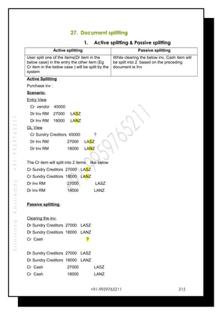 SrinivasaKasireddy+91-9959765211
27. Document splitting
1. Active splitting & Passive splitting
Active splitting Passive splitting
User split one of the items(Dr item in the
below case) in the entry the other item (Eg
Cr item in the below case ) will be split by the
system
While clearing the below inv, Cash item will
be split into 2 based on the preceding
document ie Inv
Active Splitting
Purchase inv :
Scenario:
Entry View
Cr vendor 45000
Dr Inv RM 27000 LASZ
Dr Inv RM 18000 LANZ
GL View
Cr Sundry Creditors 45000 ?
Dr Inv RM 27000 LASZ
Dr Inv RM 18000 LANZ
The Cr item will split into 2 items like below
Cr Sundry Creditors 27000 LASZ
Cr Sundry Creditors 18000 LANZ
Dr Inv RM 27000 LASZ
Dr Inv RM 18000 LANZ
Passive splitting:
Clearing the inv:
Dr Sundry Creditors 27000 LASZ
Dr Sundry Creditors 18000 LANZ
Cr Cash ?
Dr Sundry Creditors 27000 LASZ
Dr Sundry Creditors 18000 LANZ
Cr Cash 27000 LASZ
Cr Cash 18000 LANZ
+91-9959765211 315
 