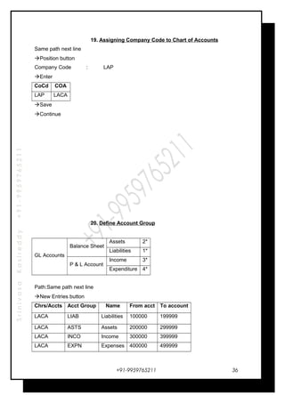 SrinivasaKasireddy+91-9959765211
19. Assigning Company Code to Chart of Accounts
Same path next line
Position button
Company Code : LAP
Enter
CoCd COA
LAP LACA
Save
Continue
20. Define Account Group
GL Accounts
Balance Sheet
Assets 2*
Liabilities 1*
P & L Account
Income 3*
Expenditure 4*
Path:Same path next line
New Entries button
Chrs/Accts Acct Group Name From acct To account
LACA LIAB Liabilities 100000 199999
LACA ASTS Assets 200000 299999
LACA INCO Income 300000 399999
LACA EXPN Expenses 400000 499999
+91-9959765211 36
 