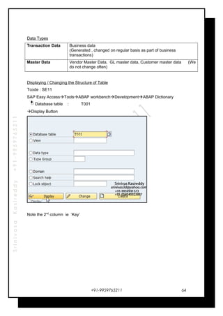 SrinivasaKasireddy+91-9959765211
Data Types
Transaction Data Business data
(Generated , changed on regular basis as part of business
transactions)
Master Data Vendor Master Data, GL master data, Customer master data (We
do not change often)
Displaying / Changing the Structure of Table
Tcode : SE11
SAP Easy AccessToolsABAP workbenchDevelopmentABAP Dictionary
Database table : T001
Display Button
Note the 2nd
column ie ‘Key’
+91-9959765211 64
 