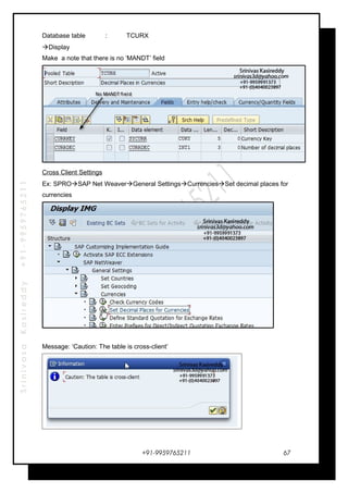 SrinivasaKasireddy+91-9959765211
Database table : TCURX
Display
Make a note that there is no ‘MANDT’ field
Cross Client Settings
Ex: SPROSAP Net WeaverGeneral SettingsCurrenciesSet decimal places for
currencies
Message: ‘Caution: The table is cross-client’
+91-9959765211 67
 