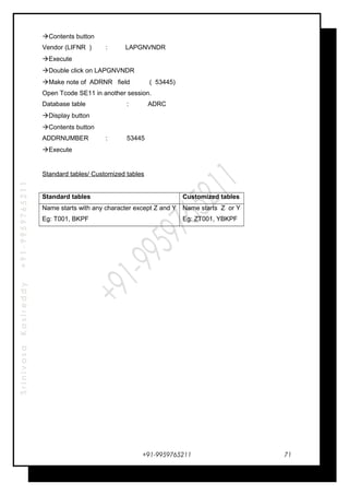 SrinivasaKasireddy+91-9959765211
Contents button
Vendor (LIFNR ) : LAPGNVNDR
Execute
Double click on LAPGNVNDR
Make note of ADRNR field ( 53445)
Open Tcode SE11 in another session.
Database table : ADRC
Display button
Contents button
ADDRNUMBER : 53445
Execute
Standard tables/ Customized tables
Standard tables Customized tables
Name starts with any character except Z and Y
Eg: T001, BKPF
Name starts Z or Y
Eg: ZT001, YBKPF
+91-9959765211 71
 