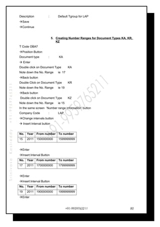 SrinivasaKasireddy+91-9959765211
Description : Default Tgroup for LAP
Save
Continue
5. Creating Number Ranges for Document Types KA, KR,
KZ
T Code OBA7
Position Button
Document type : KA
 Enter
Double click on Document Type KA
Note down the No. Range ie 17
Back button
Double Click on Document Type KR
Note down the No. Range ie 19
Back button
Double click on Document Type KZ
Note down the No. Range ie 15
In the same screen ‘Number range information’ button
Company Code : LAP
Change intervals button
 Insert Interval button
No. Year From number To number
15 2011 1500000000 1599999999
Enter
Insert Interval Button
No. Year From number To number
17 2011 1700000000 1799999999
Enter
Insert Interval Button
No. Year From number To number
19 2011 1900000000 1999999999
Enter
+91-9959765211 80
 