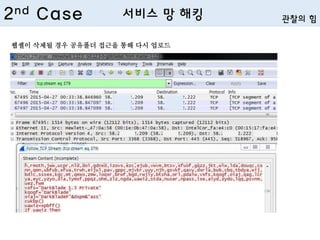 웹셸이 삭제될 경우 공유폴더 접근을 통해 다시 업로드
2nd Case 서비스 망 해킹 관찰의 힘
 