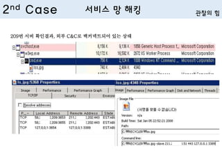 209번 서버 확인결과, 외부 C&C로 백커넥트되어 있는 상태
2nd Case 서비스 망 해킹 관찰의 힘
 