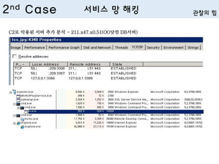 C2로 악용된 서버 추가 분석 - 211.x47.x0.51(OO닷컴 DB서버)
2nd Case 서비스 망 해킹 관찰의 힘
 