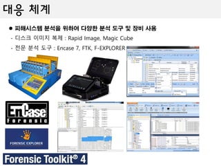 대응 체계
 피해시스템 분석을 위하여 다양한 분석 도구 및 장비 사용
- 디스크 이미지 복제 : Rapid Image, Magic Cube
- 전문 분석 도구 : Encase 7, FTK, F-EXPLORER
 