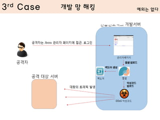 3rd Case 개발 망 해킹 예외는 없다
 
