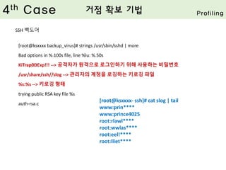 [root@ksxxxx backup_virus]# strings /usr/sbin/sshd | more
Bad options in %.100s file, line %lu: %.50s
KiTrap0DExp!!! --> 공격자가 원격으로 로그인하기 위해 사용하는 비밀번호
/usr/share/ssh//slog --> 관리자의 계정을 로깅하는 키로깅 파일
%s:%s --> 키로깅 형태
trying public RSA key file %s
auth-rsa.c
[root@ksxxxx- ssh]# cat slog | tail
www:prin****
www:prince4025
root:rlawl****
root:wwlas****
root:eel!****
root:lliet****
4th Case 거점 확보 기법 Profiling
SSH 백도어
 