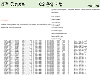 4th Case C2 운영 기법 Profiling
 