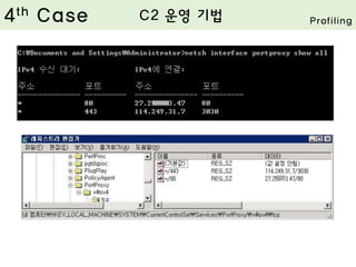 4th Case C2 운영 기법 Profiling
 