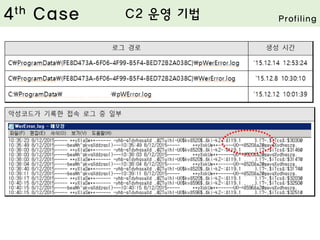 4th Case C2 운영 기법 Profiling
 