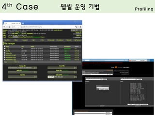 4th Case 웹셸 운영 기법 Profiling
 