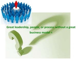 Great leadership, people, or process without a great
business model =
 