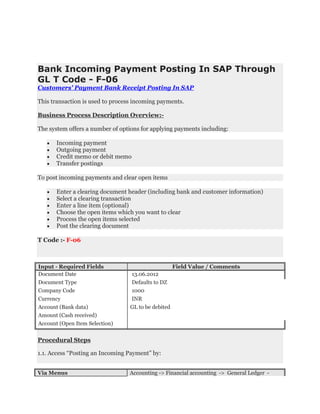 Fico t codes with description | DOCX