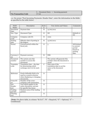 Filer Codes Fico t codes with description | DOCX