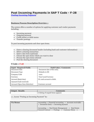Finance Tcode Fico t codes with description | DOCX