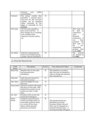 Fico t codes with description | DOCX