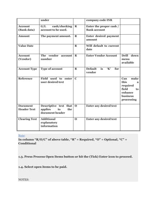 Fico t codes with description | DOCX