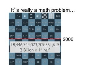 It’s really a math problem…!
2006!
 