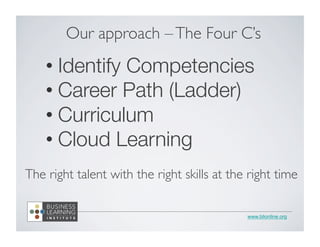 www.blionline.org
• Identify Competencies
• Career Path (Ladder)
• Curriculum
• Cloud Learning
Our approach –The Four C’s	

The right talent with the right skills at the right time	

 