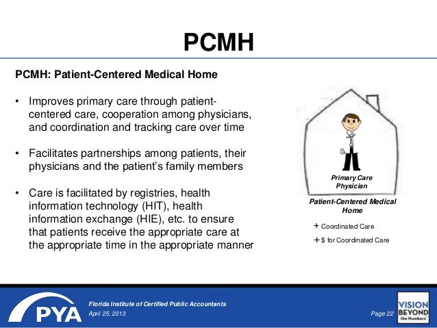 Medical home model florida Medical home model florida