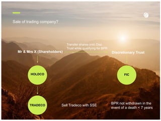 Sale of trading company?
Mr & Mrs X (Shareholders)
HOLDCO
TRADECO
Transfer shares onto Disc
Trust while qualifying for BPR
Discretionary Trust
FIC
Sell Tradeco with SSE
BPR not withdrawn in the
event of a death < 7 years
 