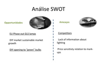 Análise SWOT

Opportunidades                        Ameaças



    EU Phase out GLS lamps           Competitors

    DIY market sustainable market     Lack of information about
   growth                           lighting

    DIY opening to “green” bulbs    Price sensitivty relation to mark-
                                    ups
 