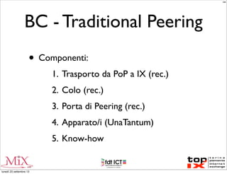 BC - Traditional Peering
• Componenti:
1. Trasporto da PoP a IX (rec.)
2. Colo (rec.)
3. Porta di Peering (rec.)
4. Apparato/i (UnaTantum)
5. Know-how
MM
lunedì 23 settembre 13
 
