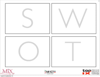 S W
O T
LC
lunedì 23 settembre 13
 