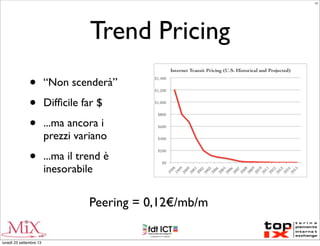 Trend Pricing
• “Non scenderà”
• Difﬁcile far $
• ...ma ancora i
prezzi variano
• ...ma il trend è
inesorabile
Peering = 0,12€/mb/m
LC
lunedì 23 settembre 13
 
