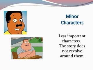 Insignificant Characters Literary Text Analysis: Basics | PPT