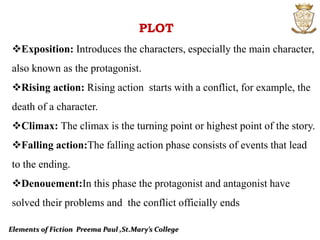 English Elements Of Fiction