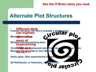 Alternate Plot Structures
Framed narrative. (Or this is actually a plot device.)
Montage or collage.
Multiple and intersecting plots.
Chronologically backwards plot. (Yes—backwards. See Lorrie
Moore’s “How to Talk to Your Mother.”)
Static plots. (See experimental stories by Robbe Grille.)
All flashbacks, or footnotes, or exposition.
Different plots
can express
alternative
ways of
experiencing
TIME and
REALITY!
See the O’Brien story you read.
 