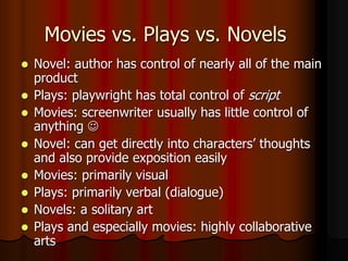 Movies vs. Plays vs. Novels
 Novel: author has control of nearly all of the main
product
 Plays: playwright has total control of script
 Movies: screenwriter usually has little control of
anything 
 Novel: can get directly into characters’ thoughts
and also provide exposition easily
 Movies: primarily visual
 Plays: primarily verbal (dialogue)
 Novels: a solitary art
 Plays and especially movies: highly collaborative
arts
 