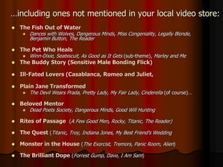 …including ones not mentioned in your local video store:
 The Fish Out of Water
 Dances with Wolves, Dangerous Minds, Miss Congeniality, Legally Blonde,
Benjamin Button, The Reader
 The Pet Who Heals
 Winn-Dixie, Seabiscuit, As Good as It Gets (sub-theme), Marley and Me
 The Buddy Story (Sensitive Male Bonding Flick)
 Ill-Fated Lovers (Casablanca, Romeo and Juliet,
 Plain Jane Transformed
 The Devil Wears Prada, Pretty Lady, My Fair Lady, Cinderella (of course)…
 Beloved Mentor
 Dead Poets Society, Dangerous Minds, Good Will Hunting
 Rites of Passage (A Few Good Men, Rocky, Titanic, The Reader)
 The Quest (Titanic, Troy, Indiana Jones, My Best Friend’s Wedding
 Monster in the House (The Exorcist, Tremors, Panic Room, Alien)
 The Brilliant Dope (Forrest Gump, Dave, I Am Sam)
 