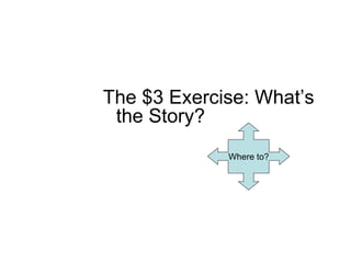 The $3 Exercise: What’s
the Story?
Where to?
 