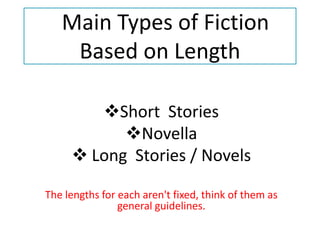 Main Types of Fiction
Based on Length
Short Stories
Novella
 Long Stories / Novels
The lengths for each aren't fixed, think of them as
general guidelines.
 