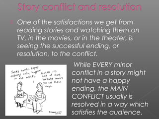    One of the satisfactions we get from
    reading stories and watching them on
    TV, in the movies, or in the theater, is
    seeing the successful ending, or
    resolution, to the conflict.
                      While EVERY minor
                     conflict in a story might
                     not have a happy
                     ending, the MAIN
                     CONFLICT usually is
                     resolved in a way which
                     satisfies the audience.
 