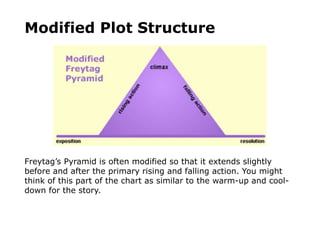 Time, Story, Structure | PPTX