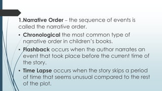 FICTION CREATIVE WRITING FICTION CREATIVE WRITING.pptx