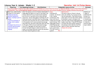 Literacy Year 6: Autumn – Weeks 1-3 Narrative: Unit 1A Fiction Genres
Objectives Text/Speaking/Listening Word/Sentence Independent group activities Outcomes
You will need Short: a book of very short stories (OUP 0192781480) and a book of detective stories, e.g. Detective Stories chosen by Philip Pullman (Kingfisher
0753402343). Start reading Detective Stories on Monday outside the literacy hour, and continue throughout the unit, reading a different story each day.
Week1Monday
Main focus: understanding
concept of fiction genre.
8. Read and discuss
personal reading with
others, including in pairs &
groups.
1. Use the techniques of
dialogic talk to explore
ideas.
8. Compare how writers of
different genres present
experiences and use
language.
Start the session in a bit of a fluster! Catastrophe! A
single page has fallen out of each of the books in my
fiction collection! Pin up on board & work together
with the chn to read each extract aloud (see plan
resources) – discuss what genre of anthology the chn
think each extract could have come from (encourage
discussion with the person sat next to them) & match
to the possible front covers provided! Discuss how
they made their decisions & what gave them the clues
to the genre. Which of your books would be their
choice of a ‘top read’? Are they mad on science
fiction? Can’t get enough of animal stories? Or an
expert on all things humorous? Launch the discussion
into their favourite genres to read.
Easy
Working with
teacher, chn discuss
their reading
preferences. Give
each child time to
speak and encourage
good listening. Then
each child creates a
book flag (see plan
resources). Can they
give a good reason
for their choice of
genre? TD
Medium/Hard
Chn work in pairs or threes to discuss
their own reading. Try to group chn who
like the same genre. They should discuss
what types of fiction they prefer reading
& talk about a book in this genre that
they have really enjoyed. Each group then
makes a book flag – a flag with the names
of books they have enjoyed reading & a
few phrases, which describe & sell the
genre to others (see plan resources).
Display like bunting!
Children can:
1. Begin to
understand the
concept of a
fiction genre.
2. Discuss own
fiction reading.
3. Identify a
favourite genre
& give reasons.
© Original plan copyright Hamilton Trust, who give permission for it to be adapted as wished by individual users Y6 N Unit 1A – Aut – 3Weeks
 